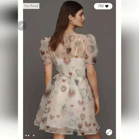 Farm Rio Dress - Picture 3 of 13